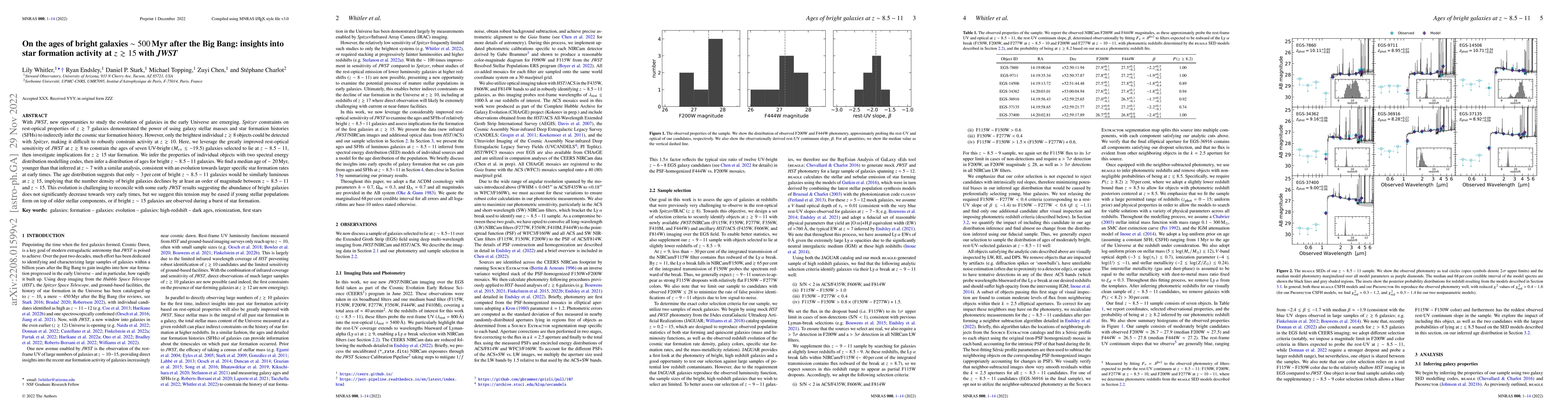 Thumbnail for On the ages of bright galaxies $\sim 500$ Myr after the Big Bang:
  insights into star formation activity at $z \gtrsim 15$ with JWST