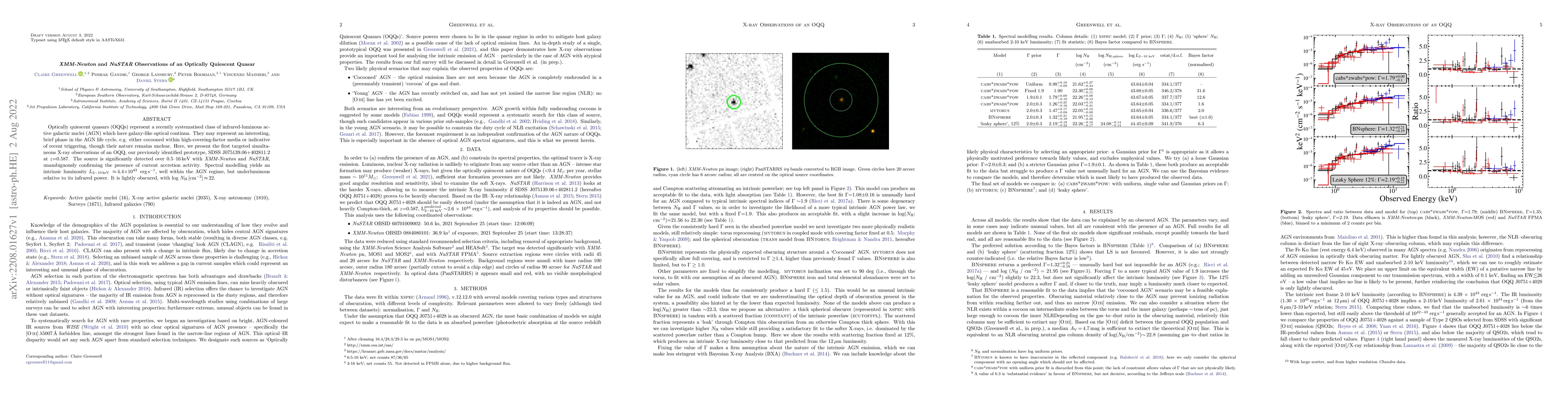 Thumbnail for XMM-Newton and NuSTAR Observations of an Optically Quiescent Quasar