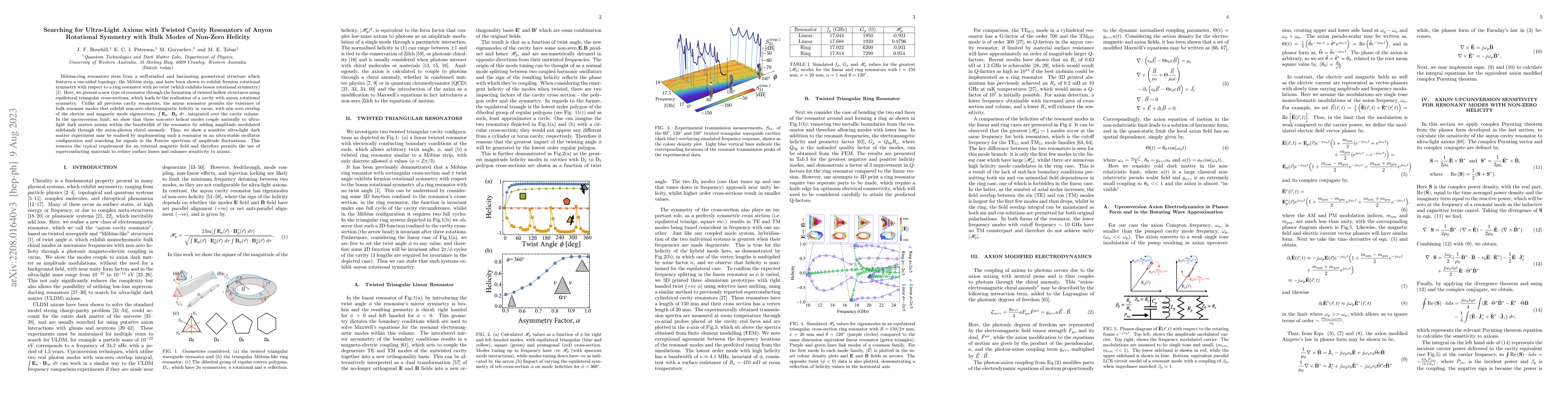 Thumbnail for Searching for Ultra-Light Axions with Twisted Cavity Resonators of Anyon
  Rotational Symmetry with Bulk Modes of Non-Zero Helicity
