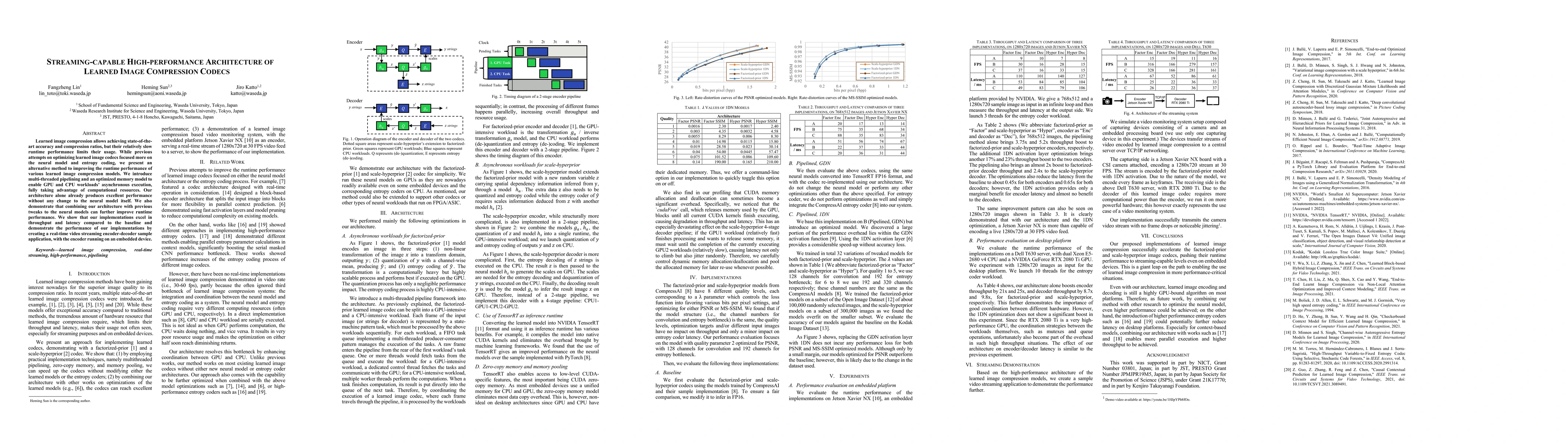 Thumbnail for Streaming-capable High-performance Architecture of Learned Image
  Compression Codecs