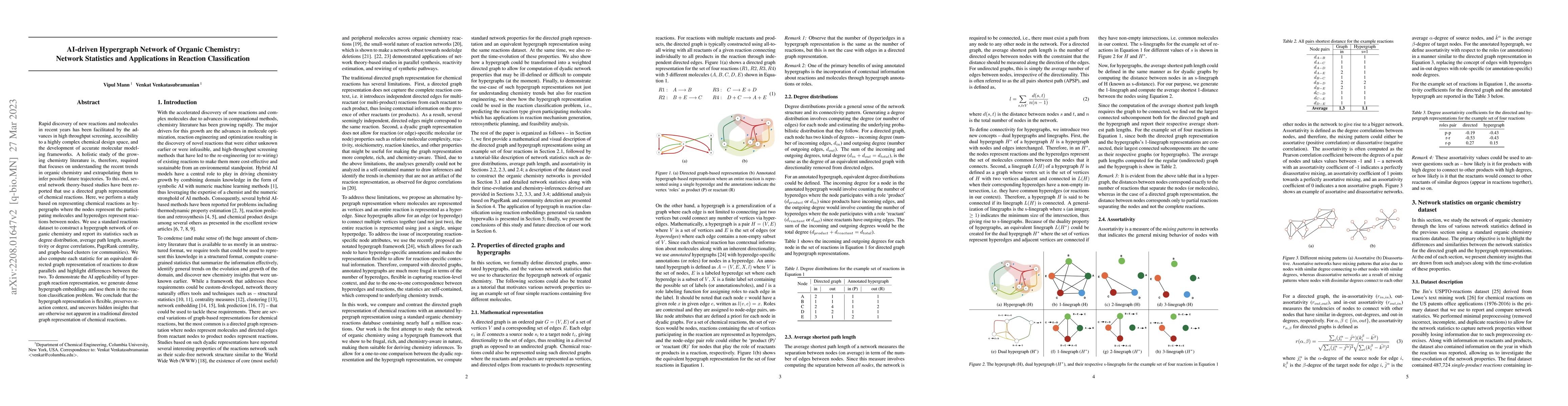 Thumbnail for AI-driven Hypergraph Network of Organic Chemistry: Network Statistics
  and Applications in Reaction Classification