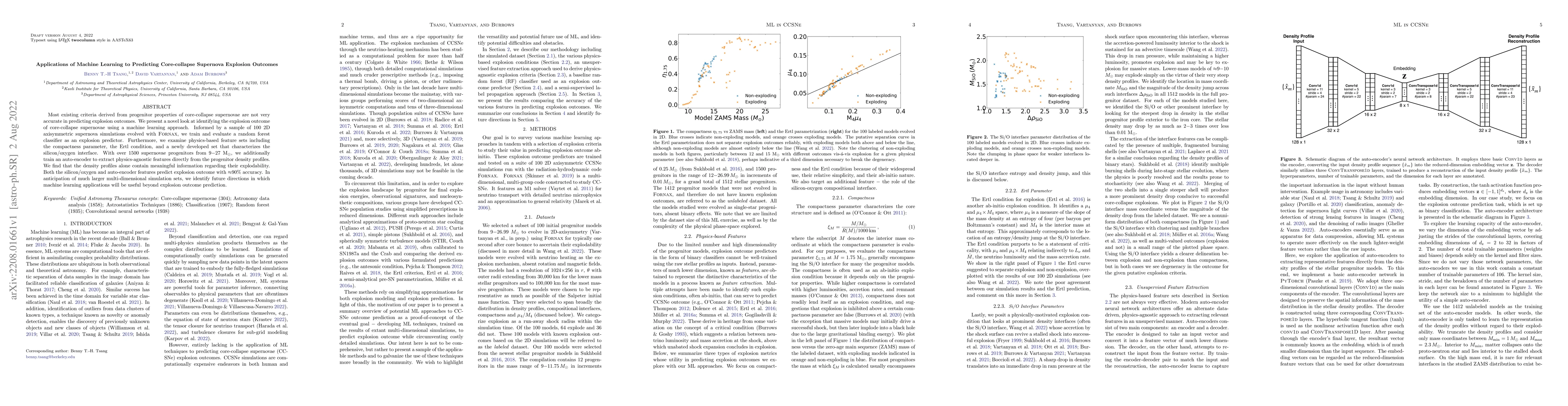Thumbnail for Applications of Machine Learning to Predicting Core-collapse Supernova
  Explosion Outcomes