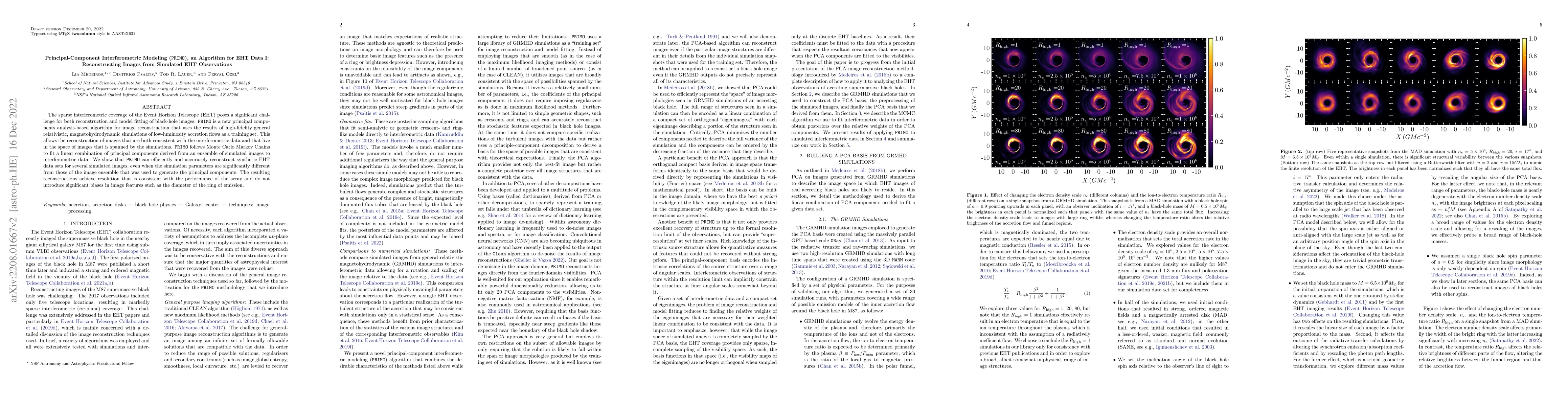 Thumbnail for Principal-Component Interferometric Modeling (PRIMO), an Algorithm for
  EHT Data I: Reconstructing Images from Simulated EHT Observations