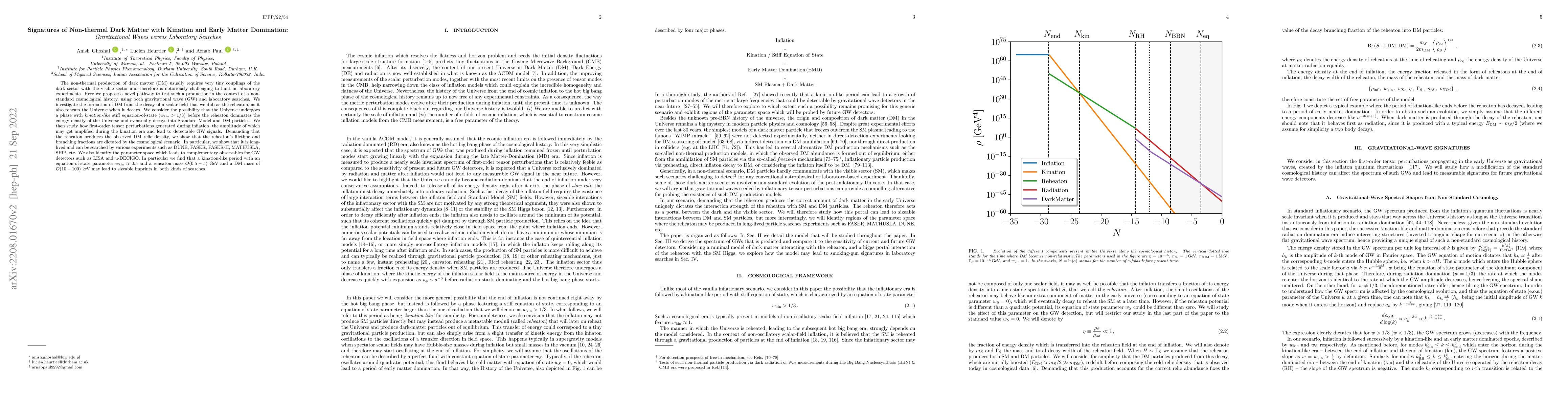 Thumbnail for Signatures of Non-thermal Dark Matter with Kination and Early Matter
  Domination: Gravitational Waves versus Laboratory Searches