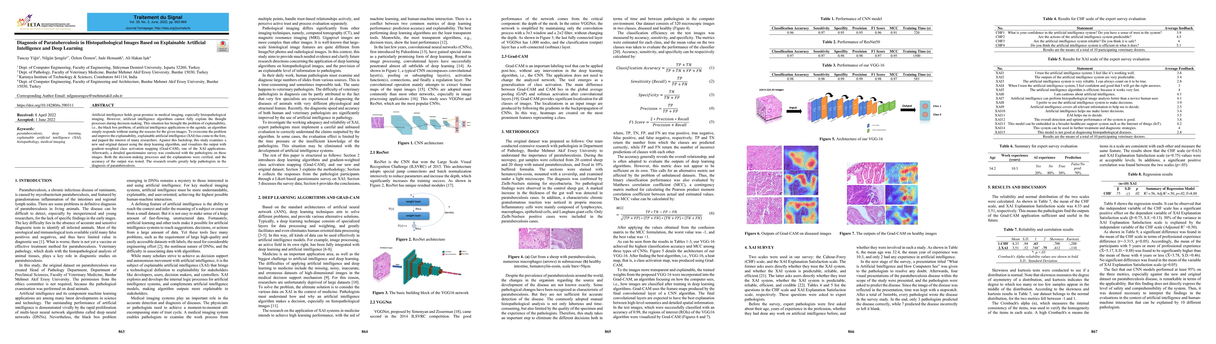 Thumbnail for Diagnosis of Paratuberculosis in Histopathological Images Based on
  Explainable Artificial Intelligence and Deep Learning