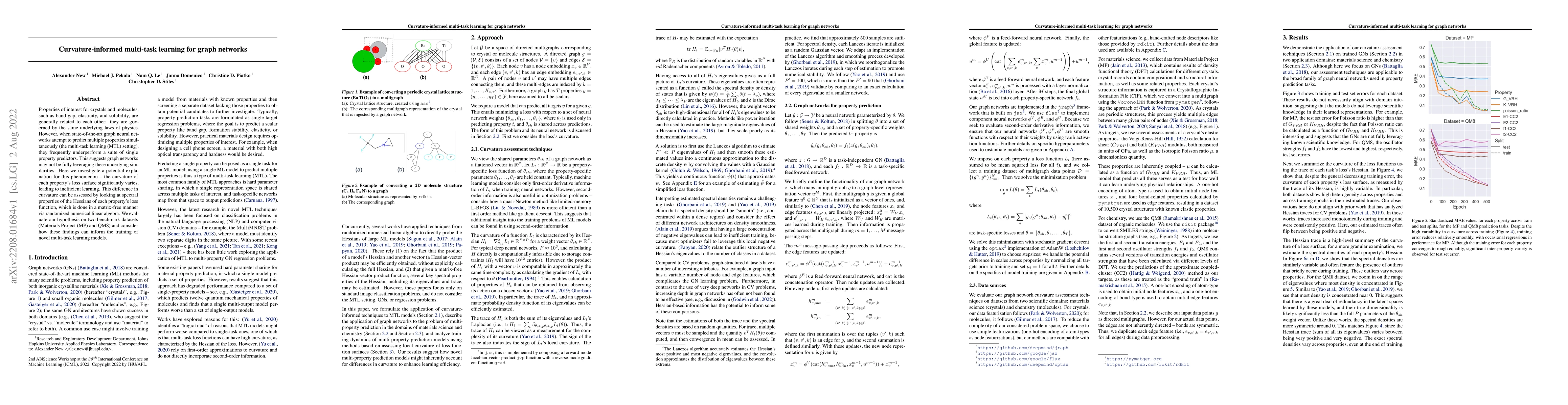 Thumbnail for Curvature-informed multi-task learning for graph networks