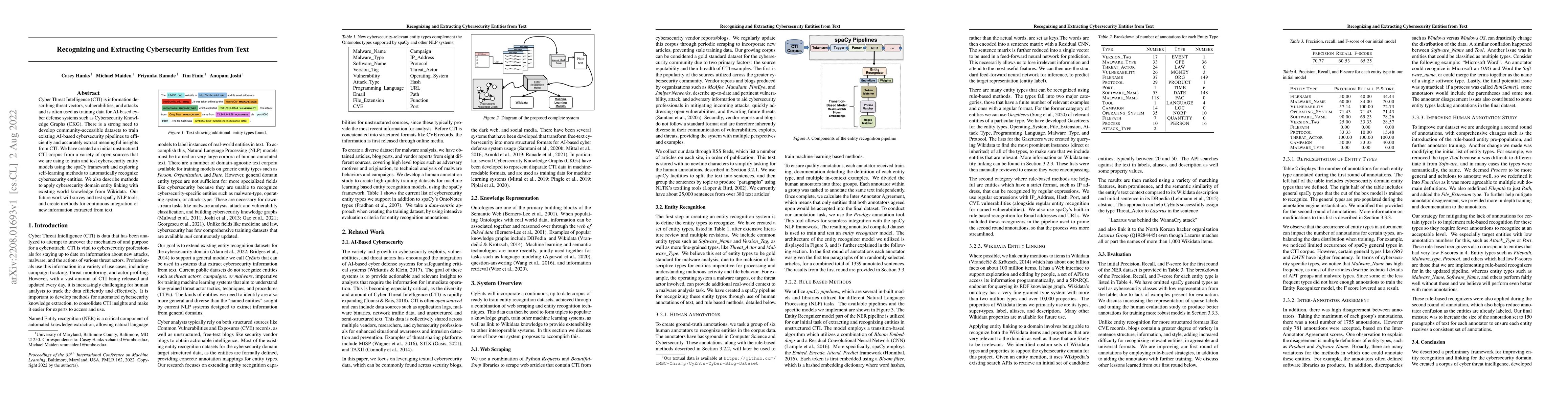 Thumbnail for Recognizing and Extracting Cybersecurtity-relevant Entities from Text