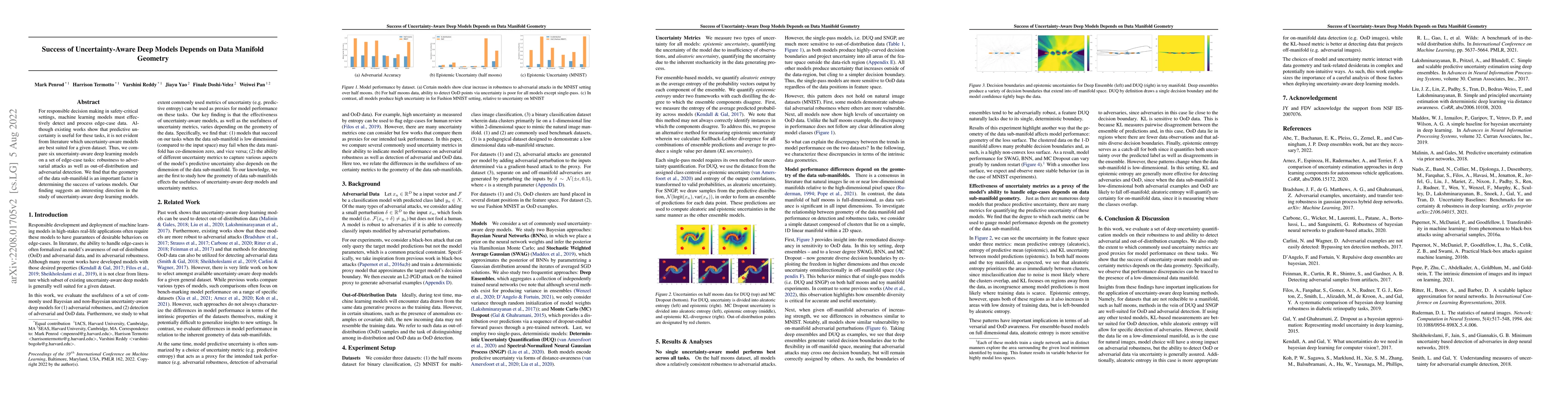 Thumbnail for Success of Uncertainty-Aware Deep Models Depends on Data Manifold
  Geometry