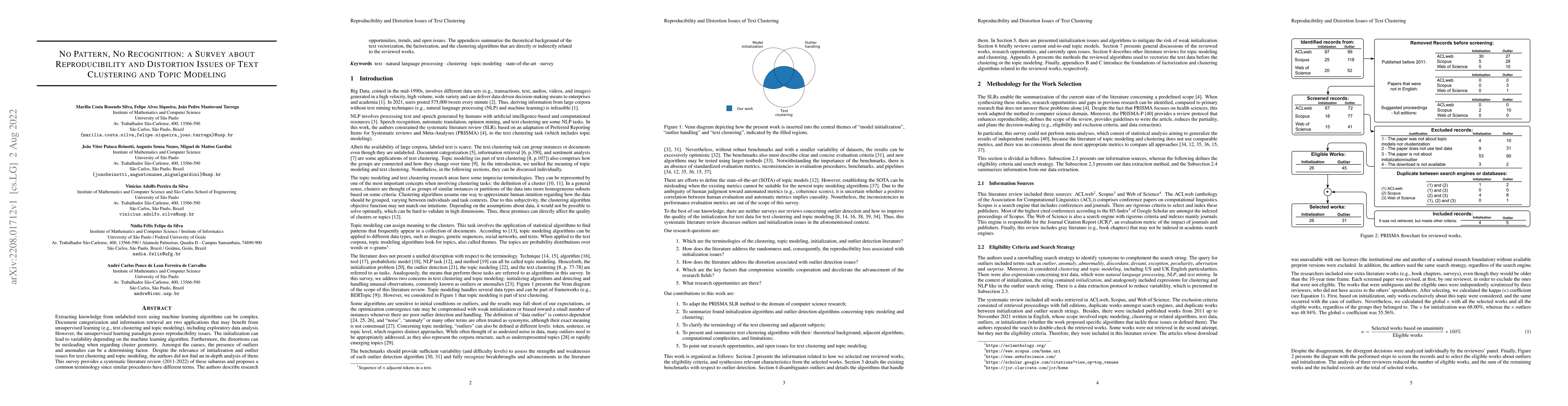 Thumbnail for No Pattern, No Recognition: a Survey about Reproducibility and
  Distortion Issues of Text Clustering and Topic Modeling