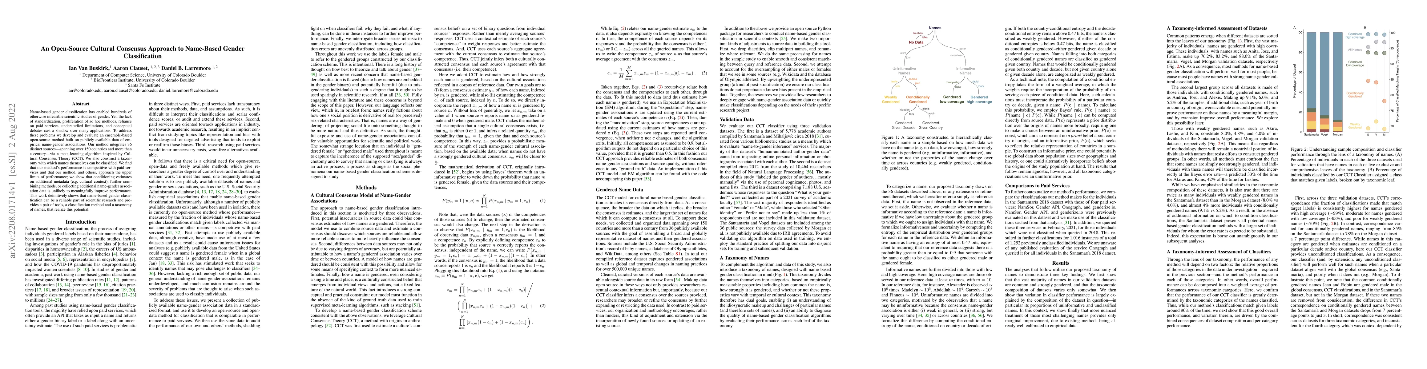 Thumbnail for An Open-Source Cultural Consensus Approach to Name-Based Gender
  Classification