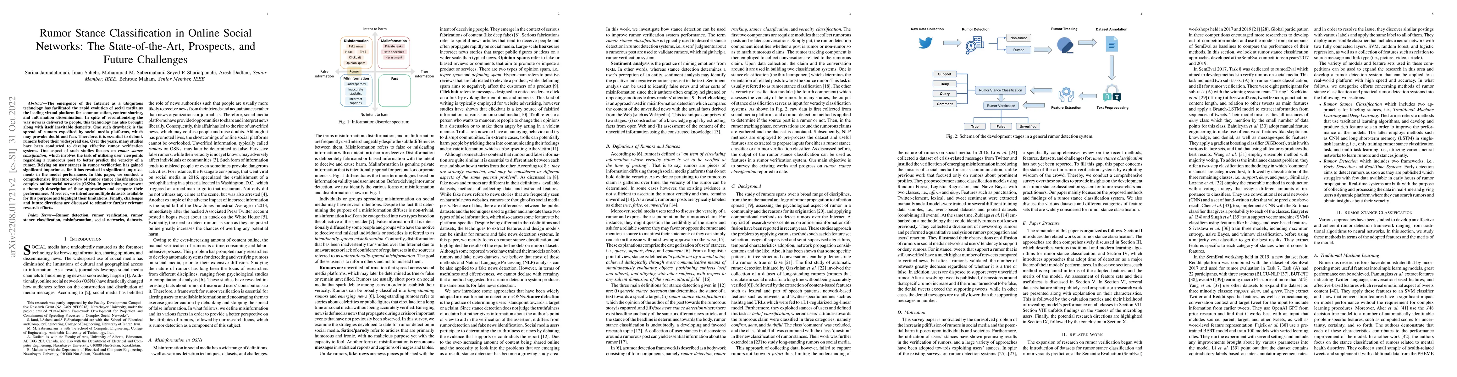 Thumbnail for Rumor Stance Classification in Online Social Networks: The
  State-of-the-Art, Prospects, and Future Challenges