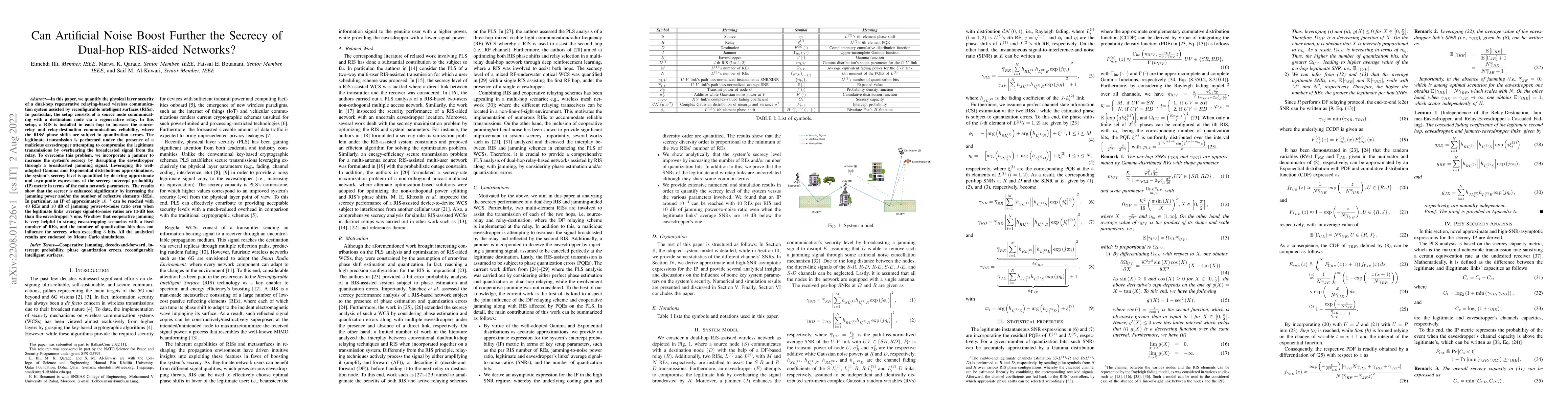 Thumbnail for Can Artificial Noise Boost Further the Secrecy of Dual-hop RIS-aided
  Networks?