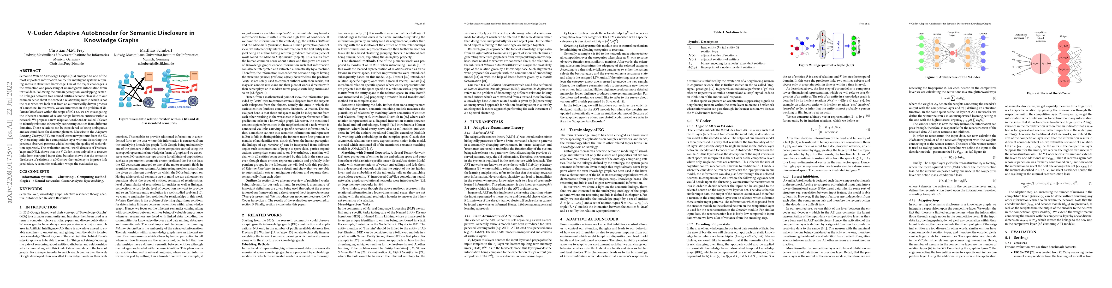 Thumbnail for V-Coder: Adaptive AutoEncoder for Semantic Disclosure in Knowledge
  Graphs