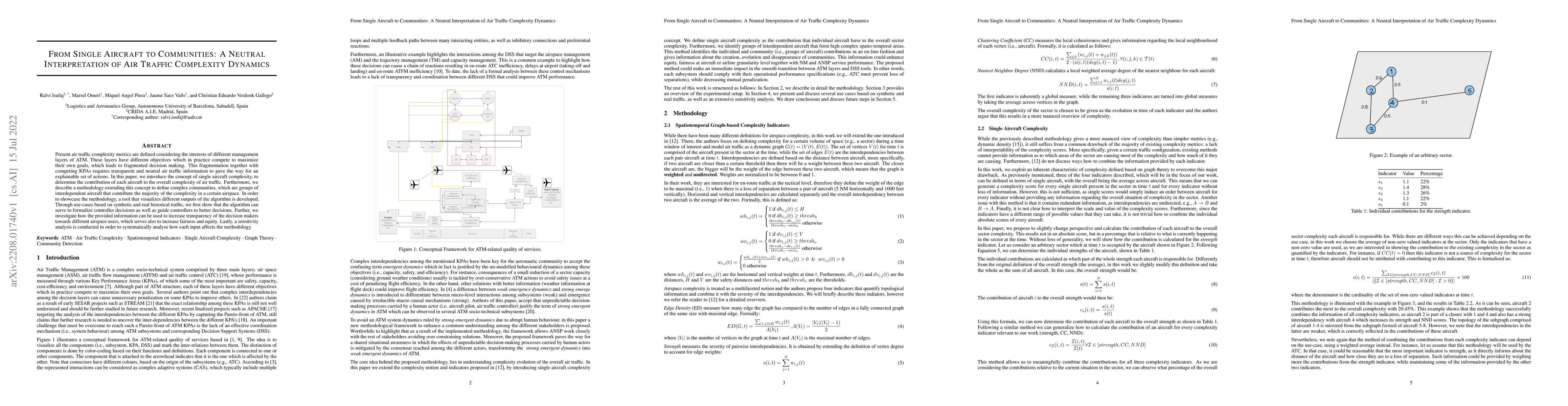 Thumbnail for From Single Aircraft to Communities: A Neutral Interpretation of Air
  Traffic Complexity Dynamics