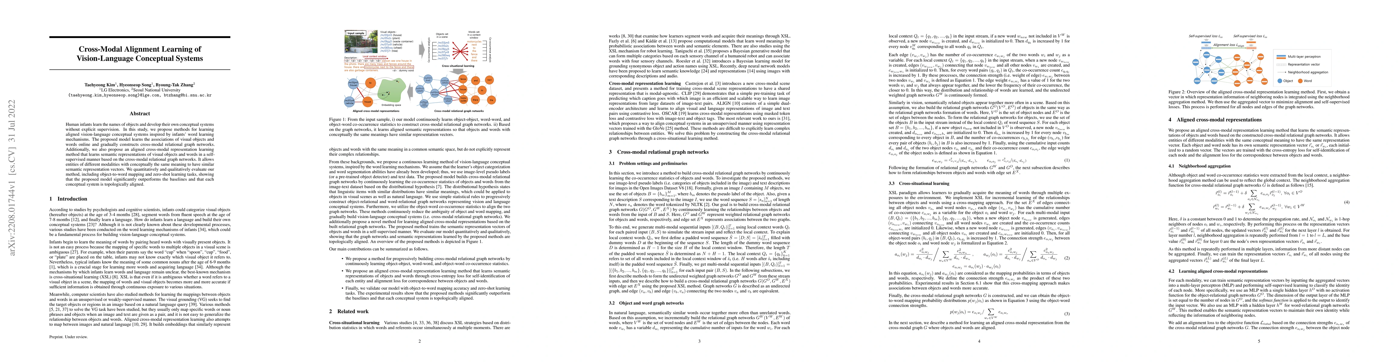 Thumbnail for Cross-Modal Alignment Learning of Vision-Language Conceptual Systems