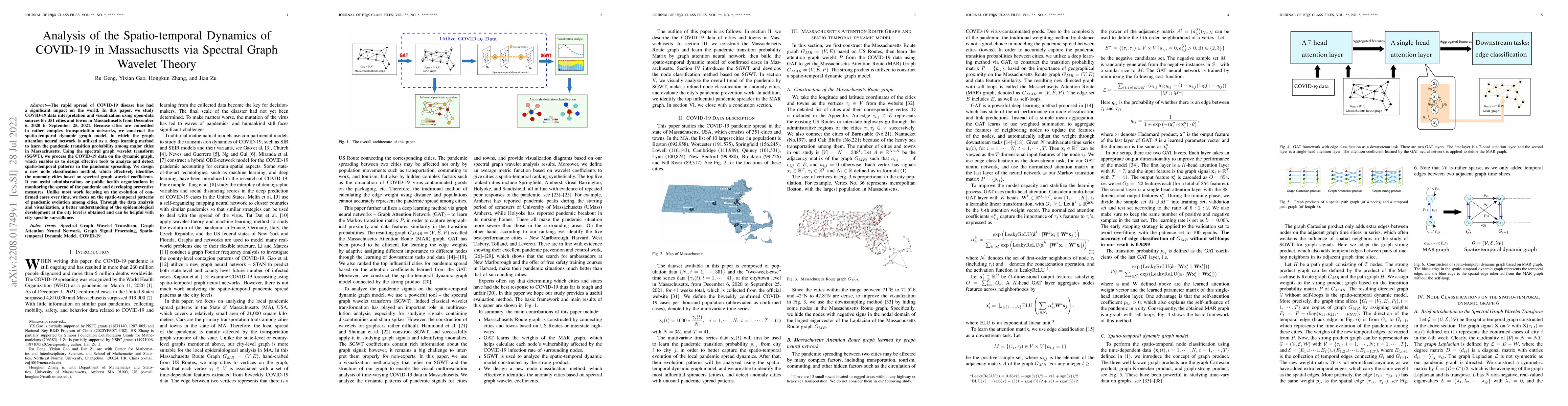 Thumbnail for Analysis of the Spatio-temporal Dynamics of COVID-19 in Massachusetts
  via Spectral Graph Wavelet Theory