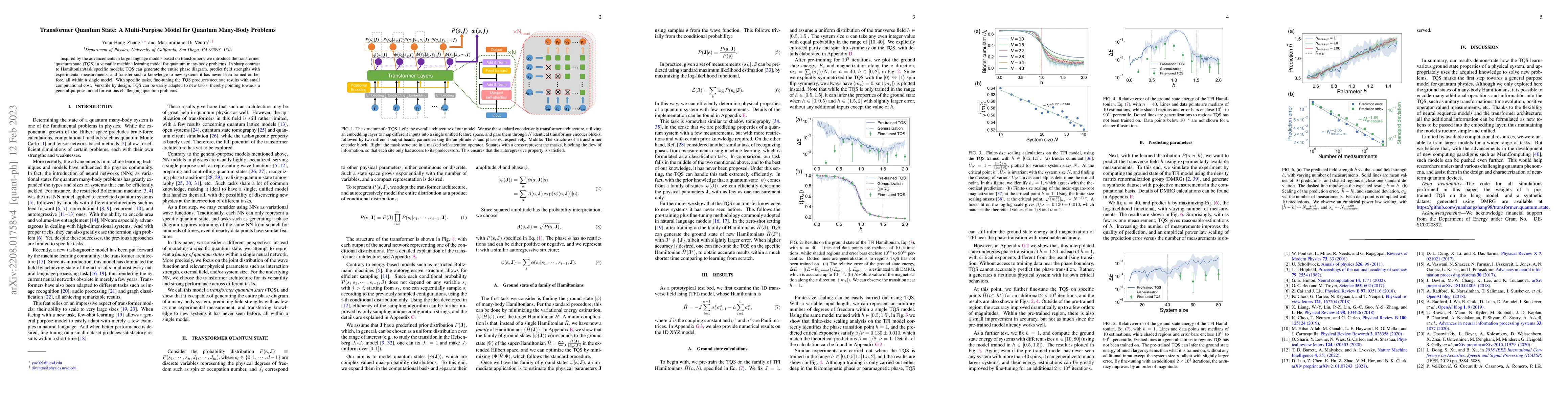 Thumbnail for Transformer Quantum State: A Multi-Purpose Model for Quantum Many-Body
  Problems