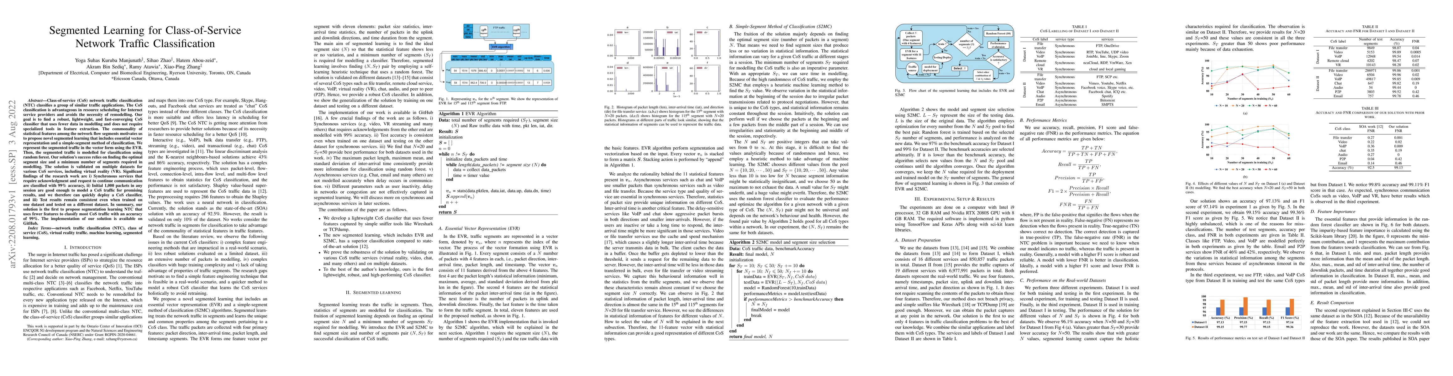Thumbnail for Segmented Learning for Class-of-Service Network Traffic Classification