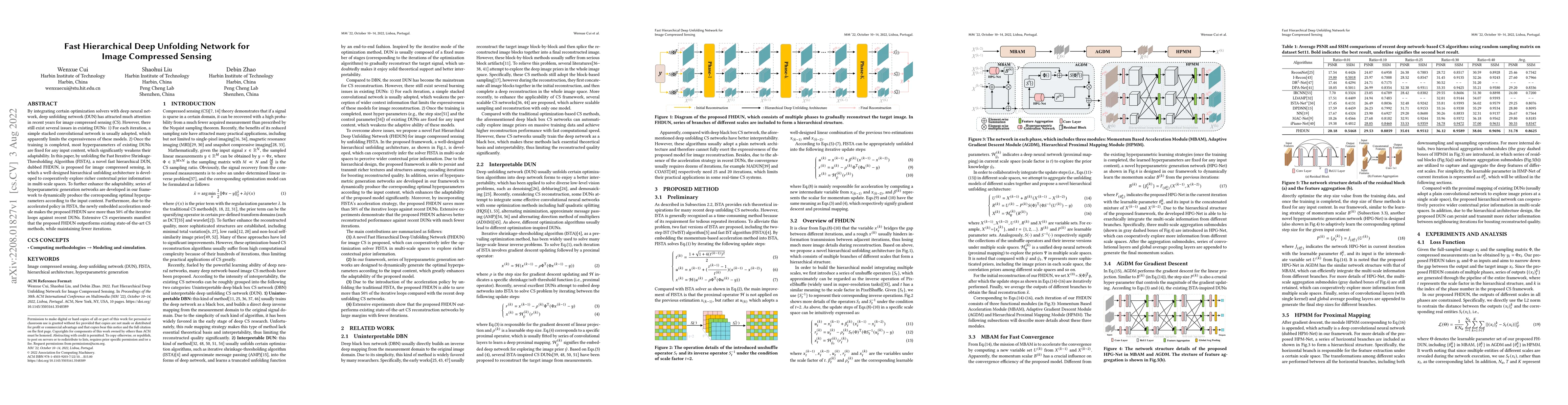 Thumbnail for Fast Hierarchical Deep Unfolding Network for Image Compressed Sensing