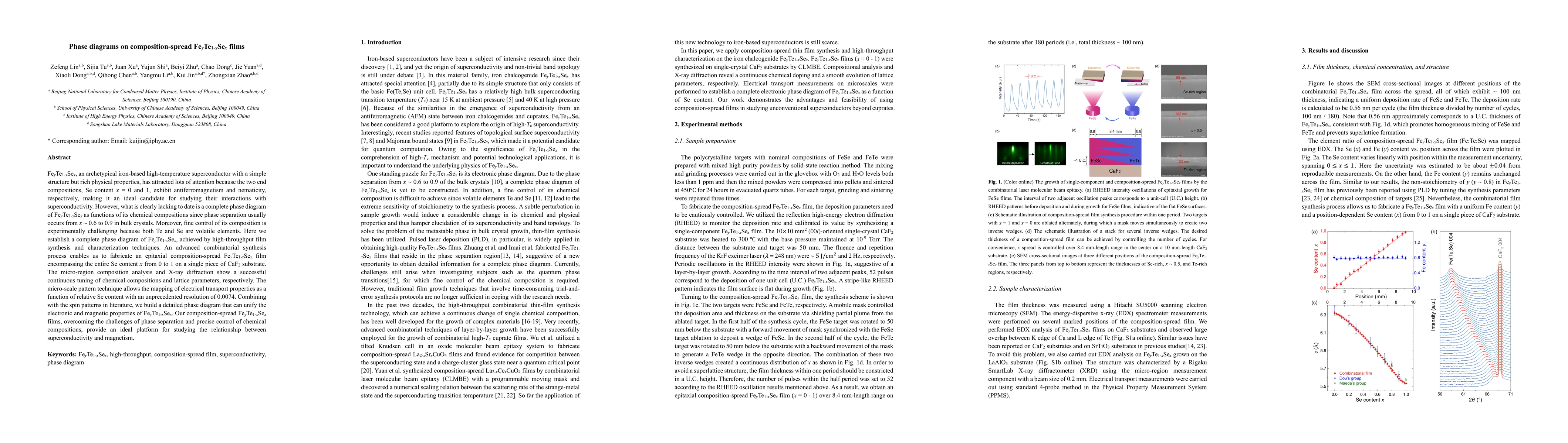 Thumbnail for Phase diagrams on composition-spread Fe$_y$Te$_{1-x}$Se$_x$ films