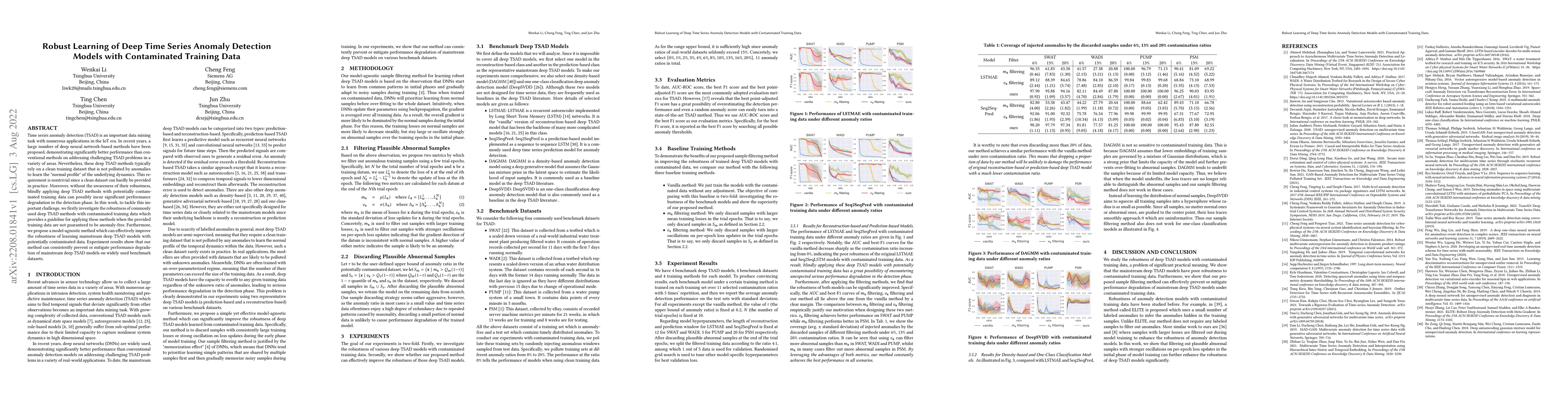 Thumbnail for Robust Learning of Deep Time Series Anomaly Detection Models with
  Contaminated Training Data
