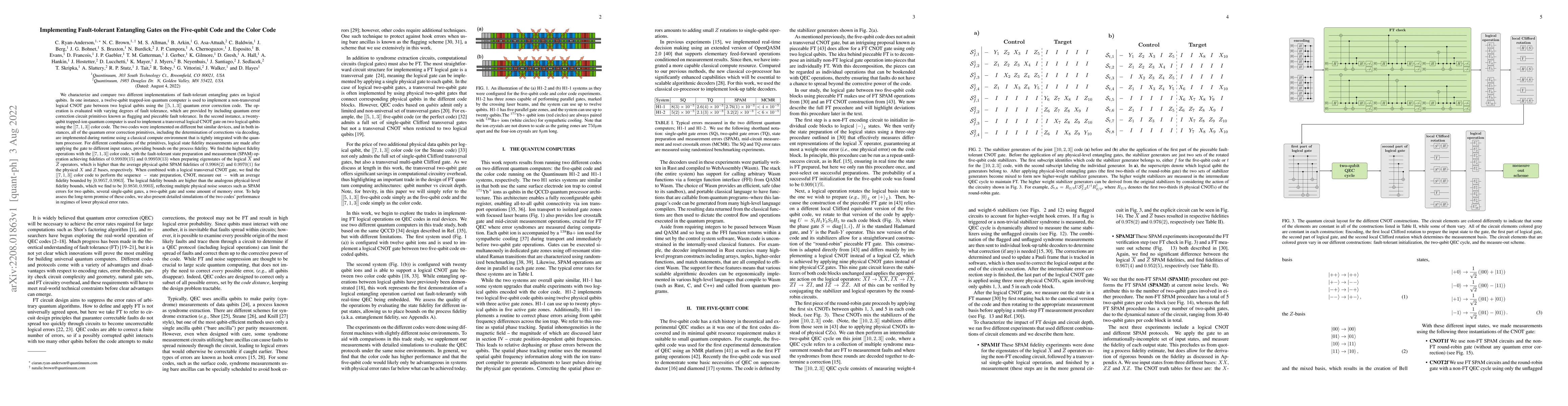 Thumbnail for Implementing Fault-tolerant Entangling Gates on the Five-qubit Code and
  the Color Code