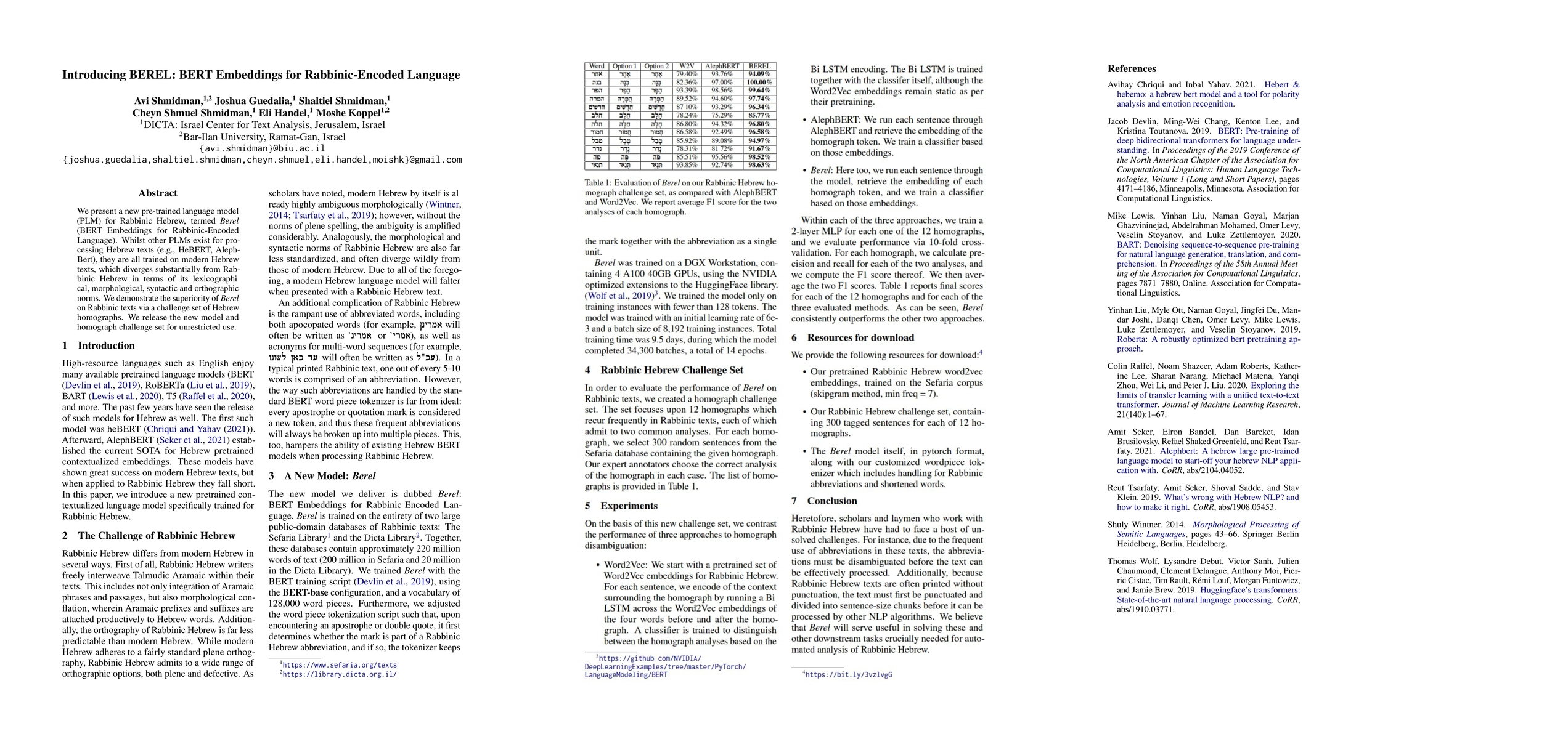 Thumbnail for Introducing BEREL: BERT Embeddings for Rabbinic-Encoded Language