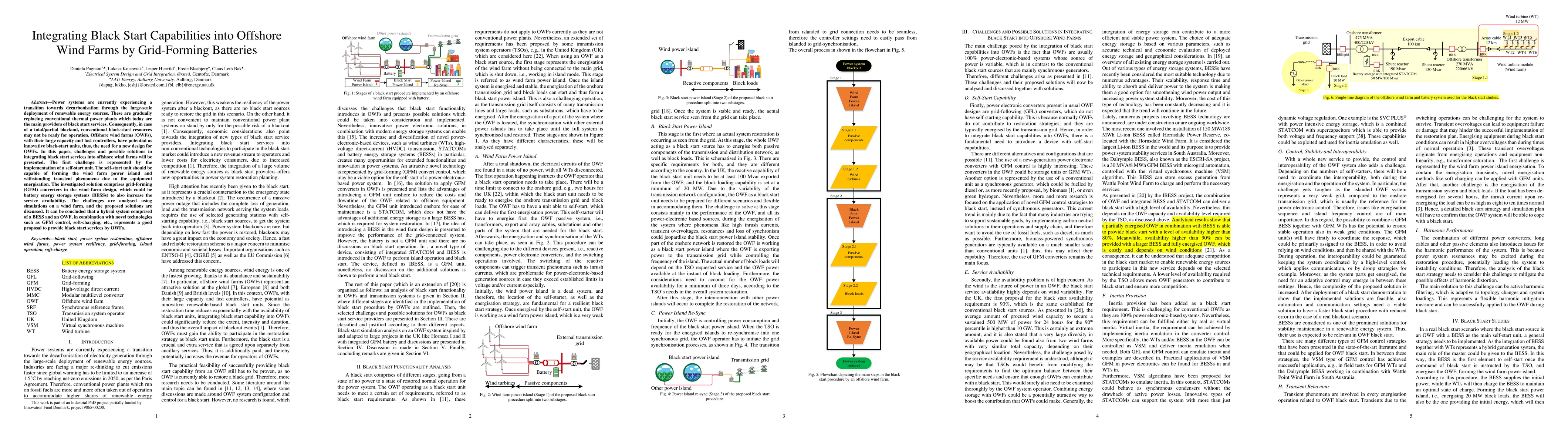 Thumbnail for Integrating Black Start Capabilities into Offshore Wind Farms by
  Grid-Forming Batteries