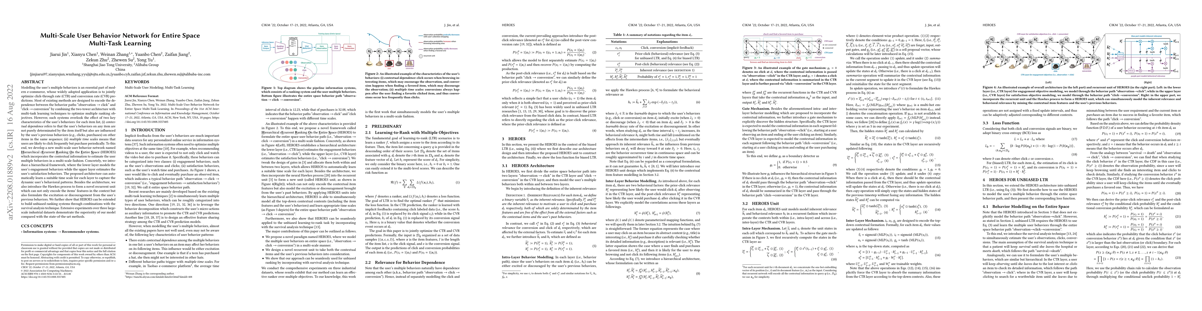 Thumbnail for Multi-Scale User Behavior Network for Entire Space Multi-Task Learning