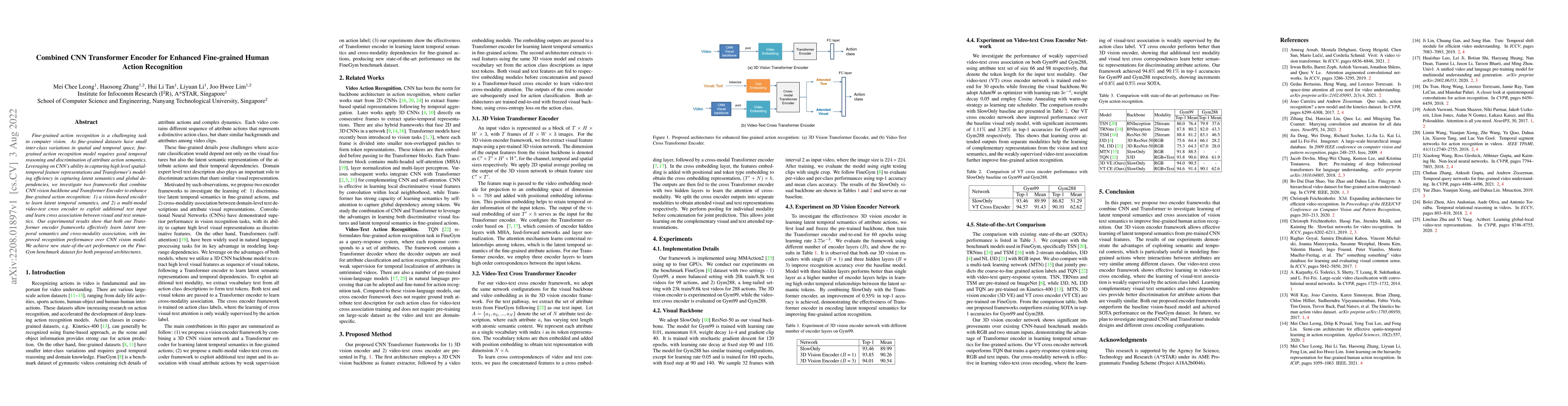 Thumbnail for Combined CNN Transformer Encoder for Enhanced Fine-grained Human Action
  Recognition
