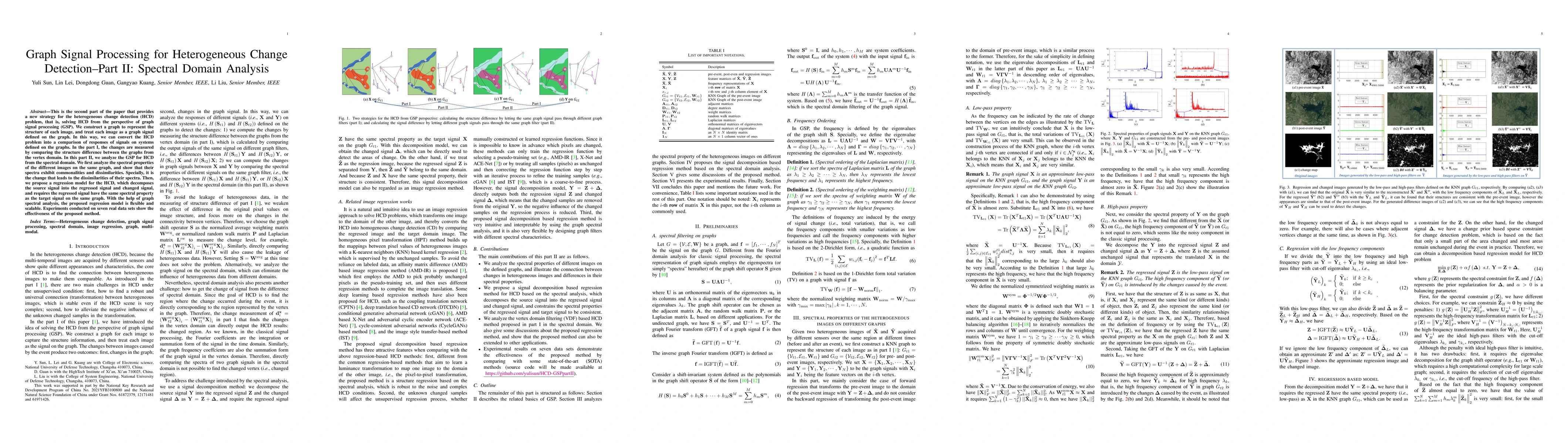 Thumbnail for Graph Signal Processing for Heterogeneous Change Detection Part II:
  Spectral Domain Analysis