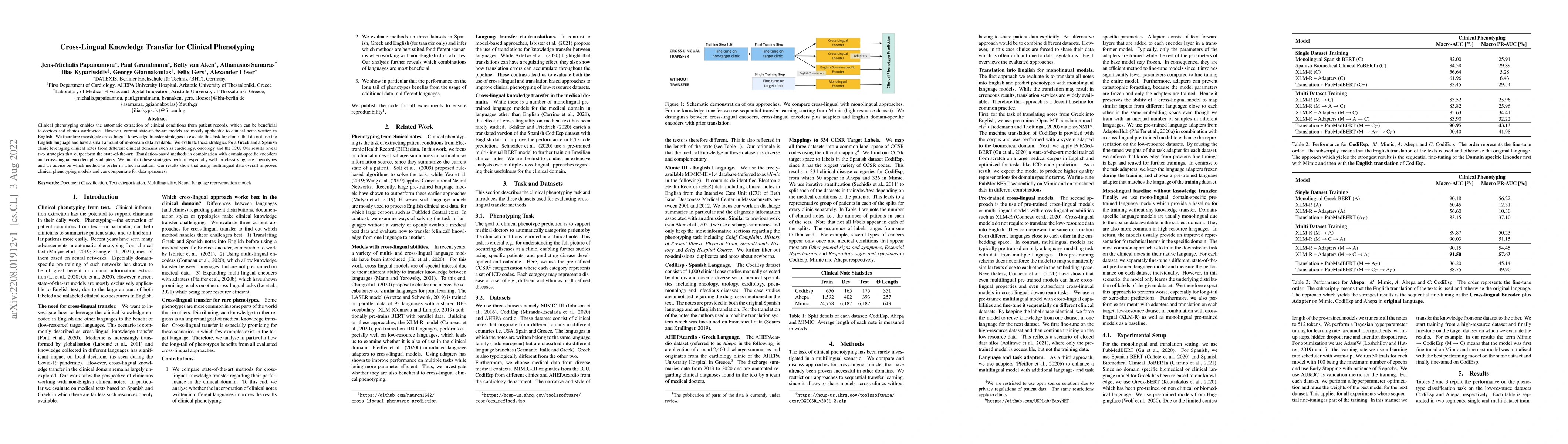 Thumbnail for Cross-Lingual Knowledge Transfer for Clinical Phenotyping