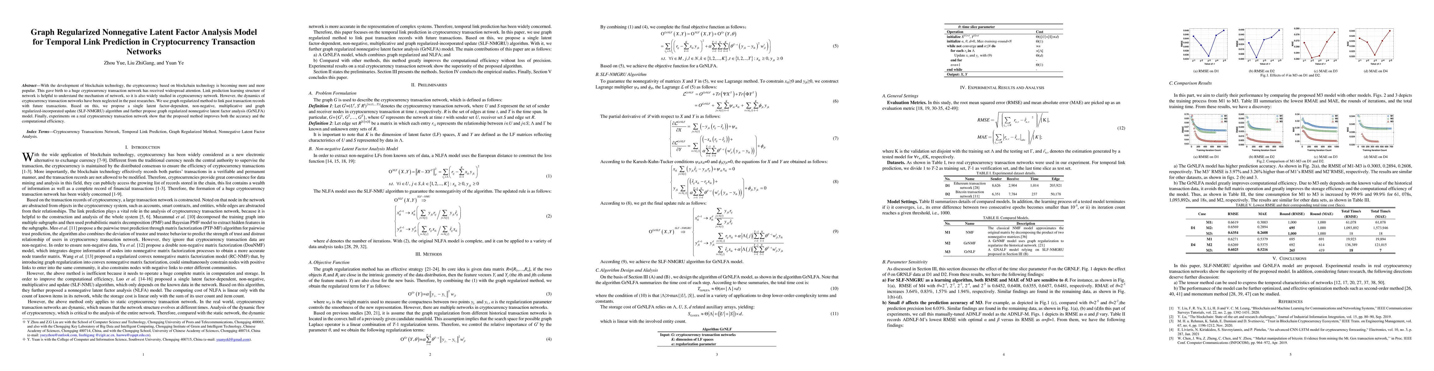 Thumbnail for Graph Regularized Nonnegative Latent Factor Analysis Model for Temporal
  Link Prediction in Cryptocurrency Transaction Networks