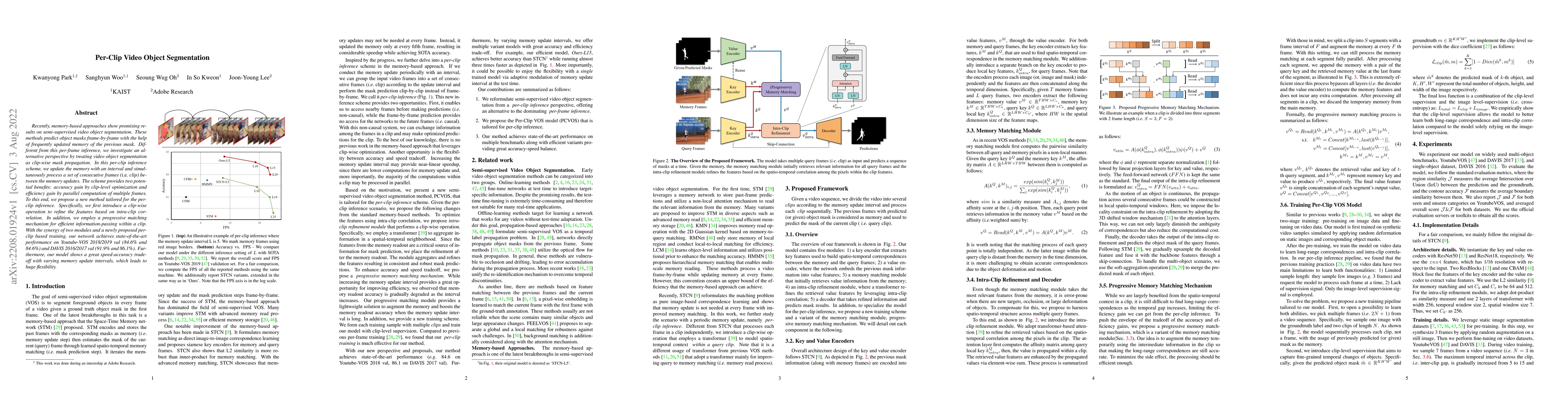 Thumbnail for Per-Clip Video Object Segmentation