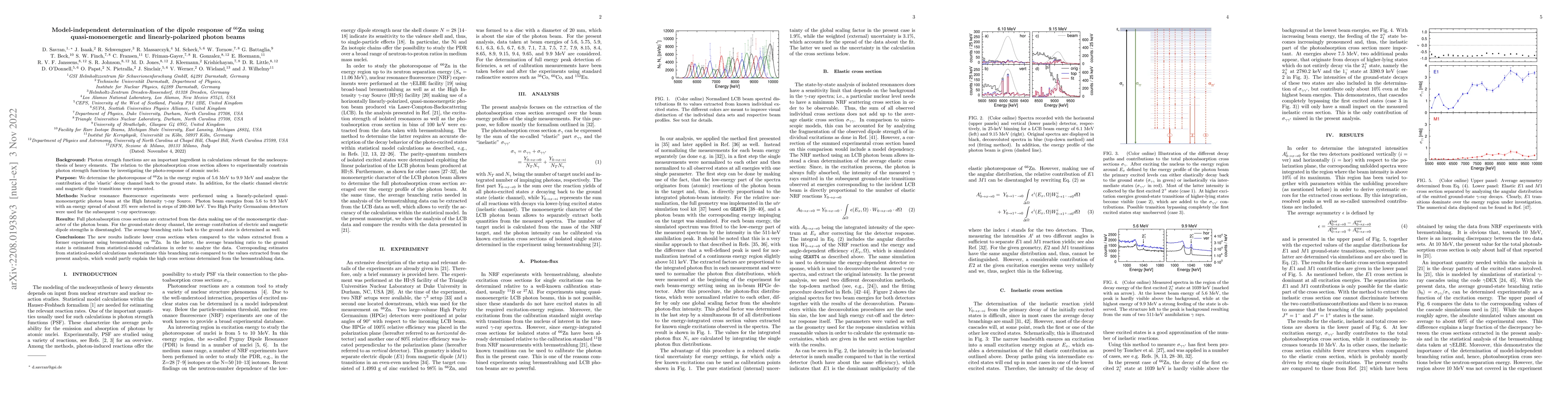 Thumbnail for Model-independent determination of the dipole response of $^{66}$Zn
  using quasi-monoenergetic and linearly-polarized photon beams