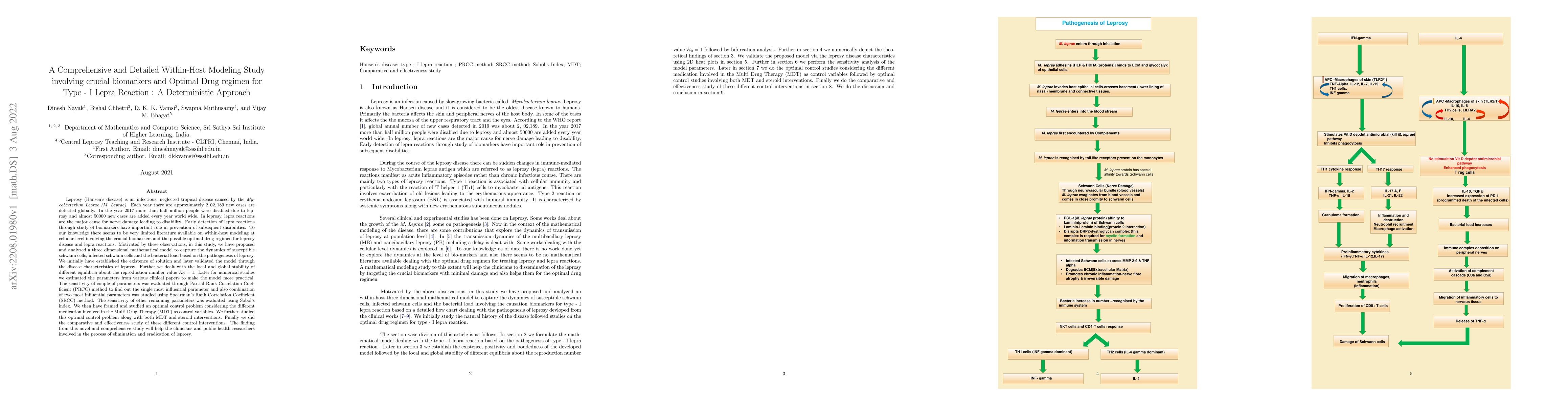 Thumbnail for A Comprehensive and Detailed Within-Host Modeling Study involving
  crucial Bio markers and Optimal Drug regimen for Lepra Type-I Reaction : A
  Deterministic Approach