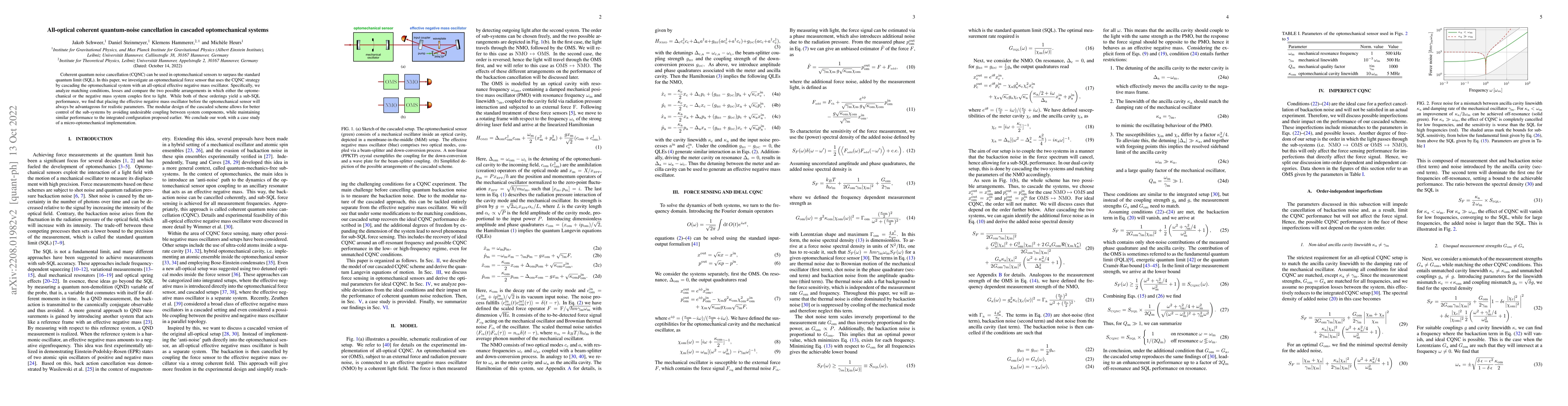 Thumbnail for All-optical coherent quantum-noise cancellation in cascaded
  optomechanical systems