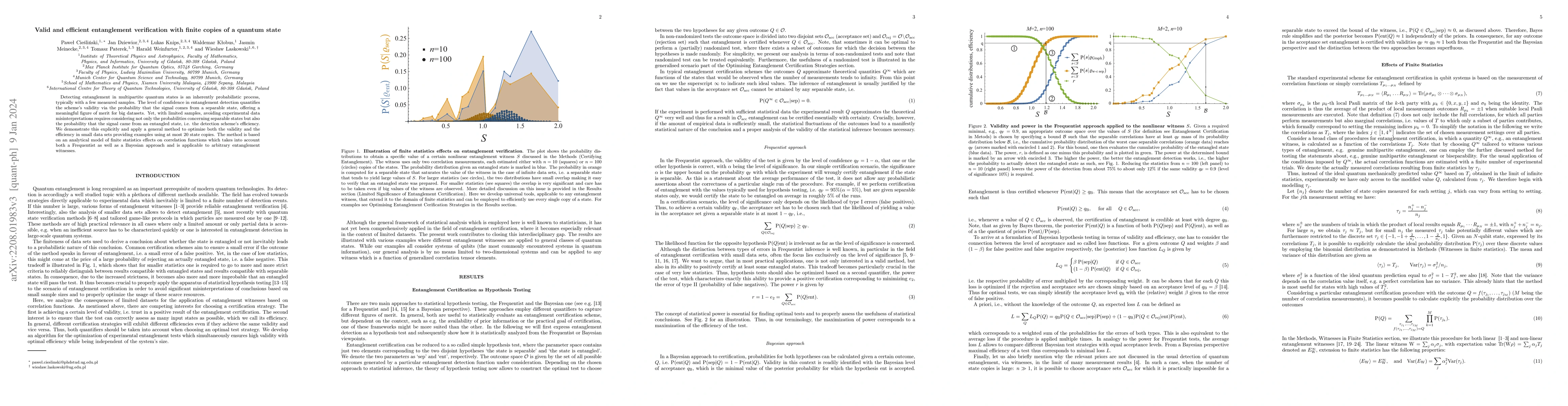Thumbnail for Valid and efficient entanglement verification with finite copies of a
  quantum state