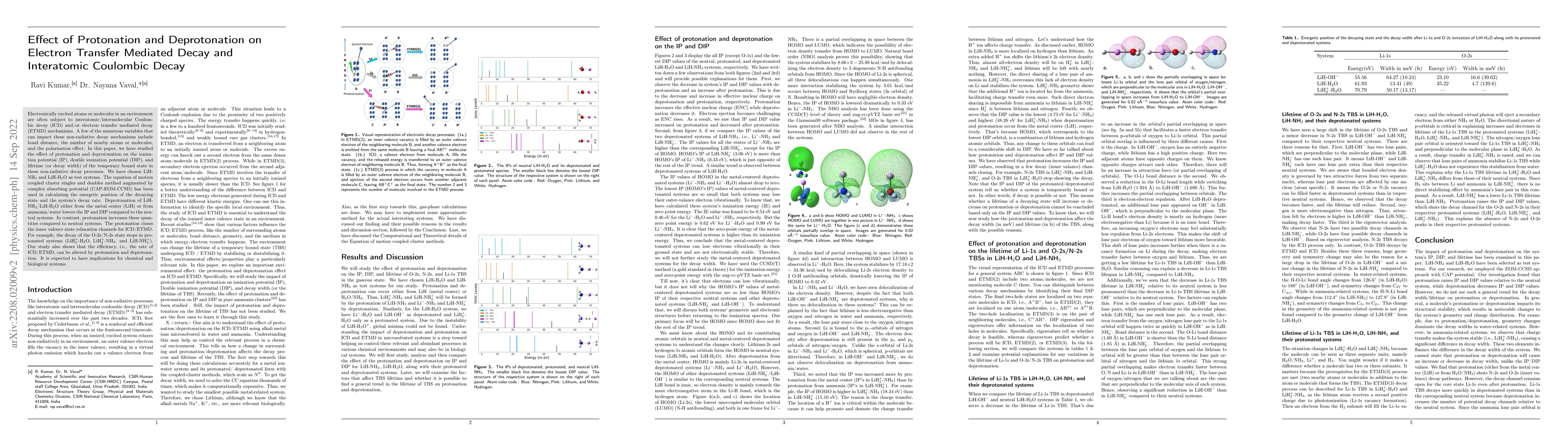 Thumbnail for Effect of Protonation and Deprotonation on Electron Transfer Mediated
  Decay and Interatomic Coulombic Decay