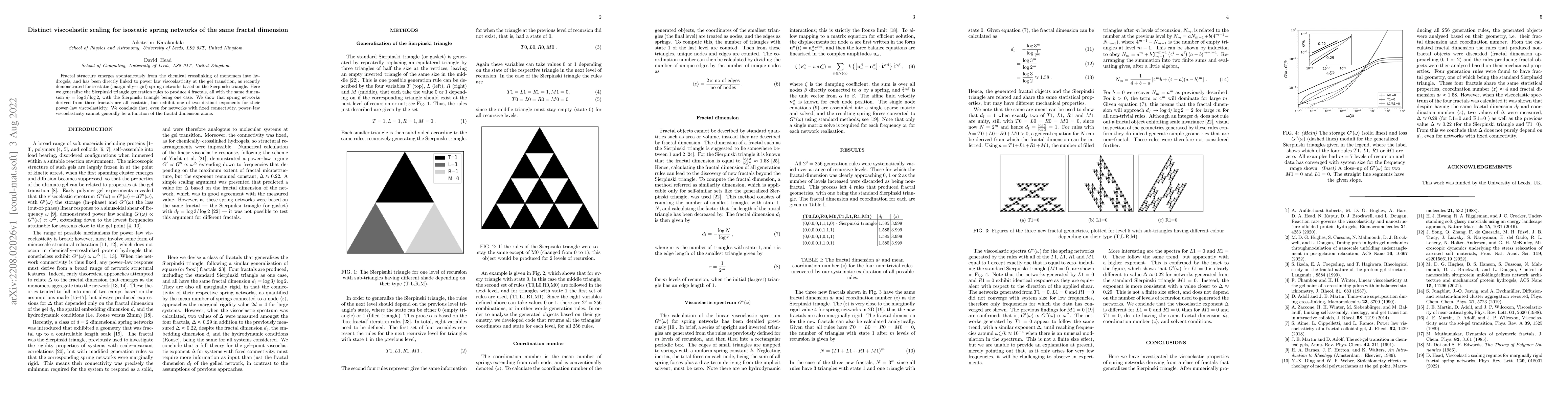Thumbnail for Distinct viscoelastic scaling for isostatic spring networks of the same
  fractal dimension