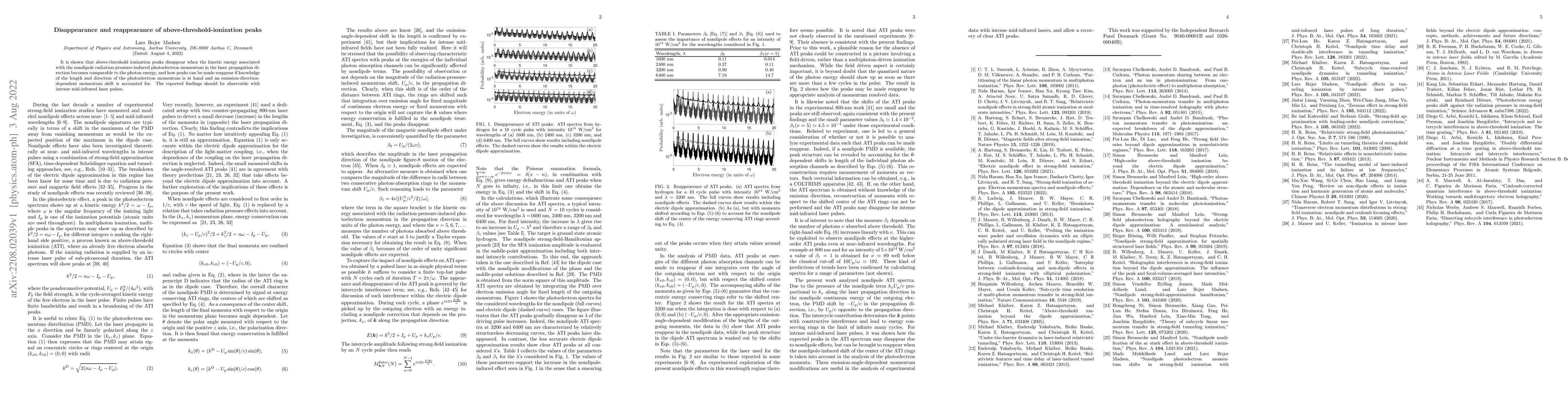 Thumbnail for Disappearance and reappearance of above-threshold-ionization peaks