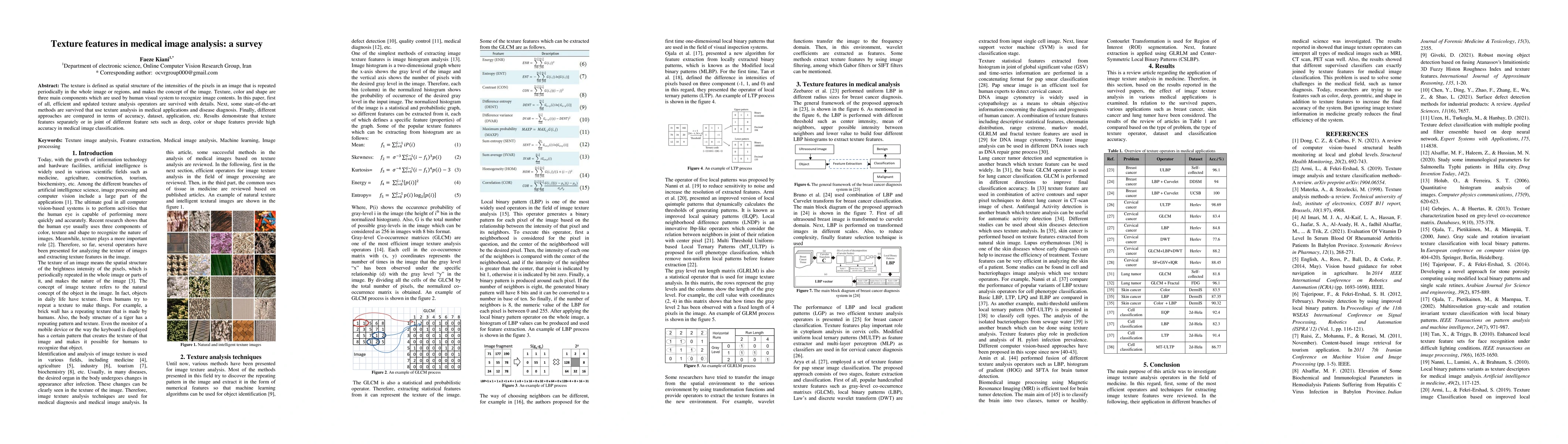 Thumbnail for Texture features in medical image analysis: a survey