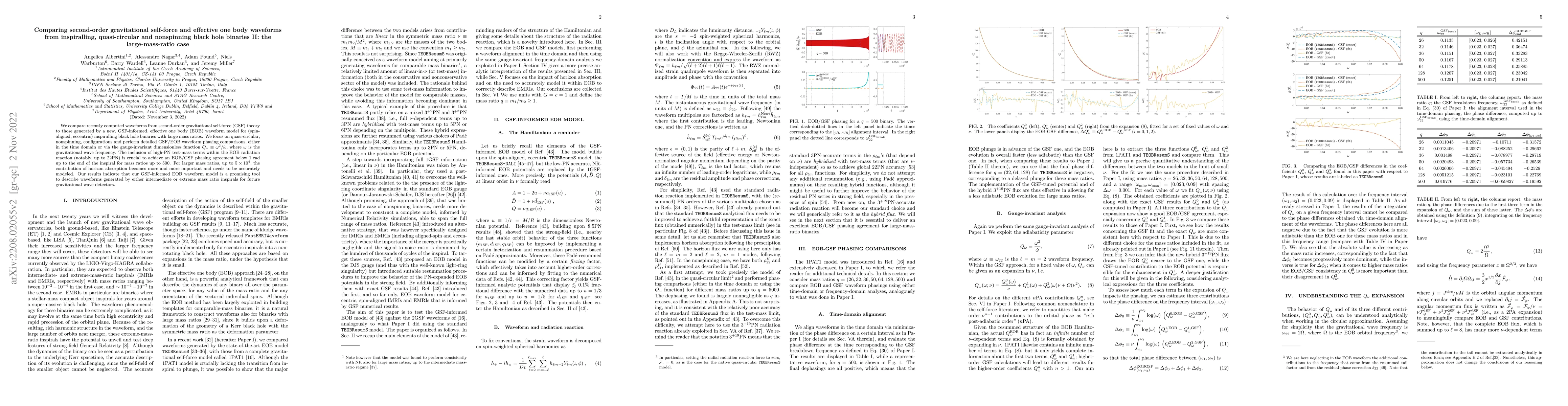 Thumbnail for Comparing second-order gravitational self-force and effective one body
  waveforms from inspiralling, quasi-circular and nonspinning black hole
  binaries II: the large-mass-ratio case