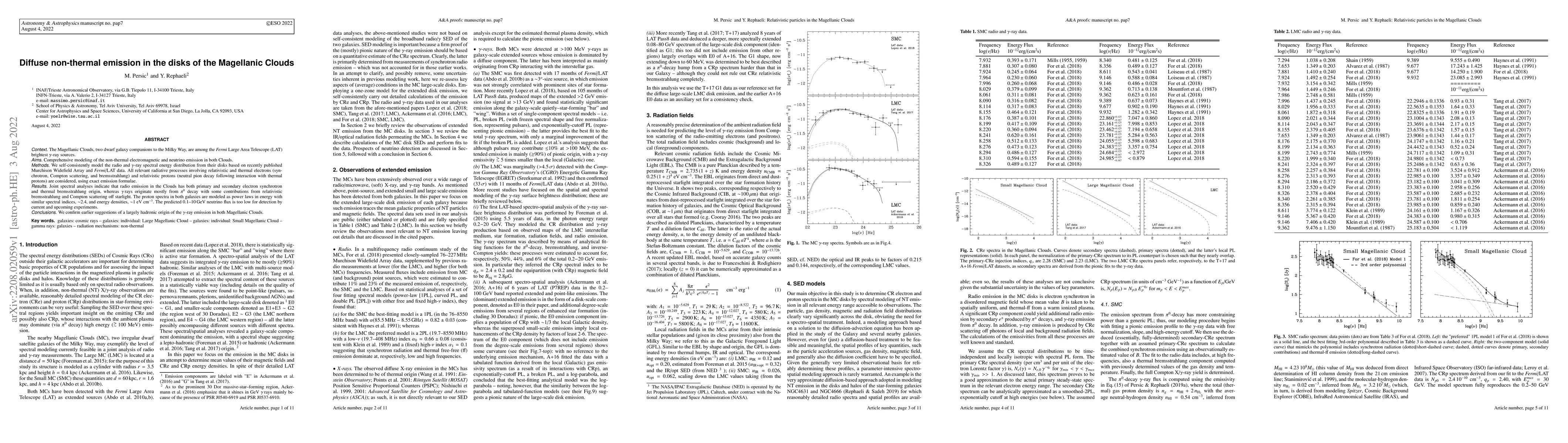 Thumbnail for Diffuse non-thermal emission in the disks of the Magellanic Clouds