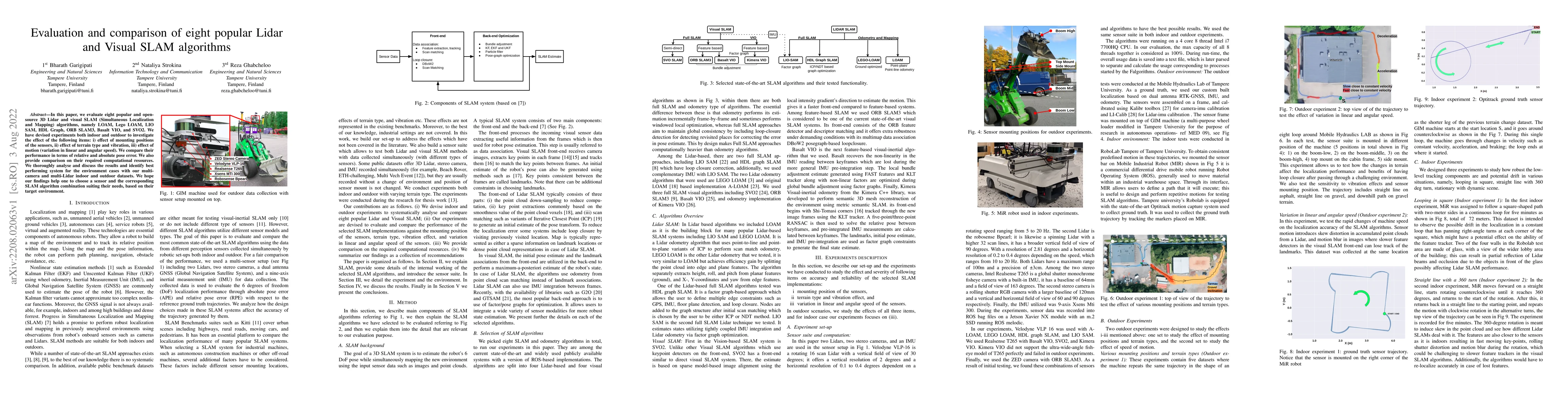 Thumbnail for Evaluation and comparison of eight popular Lidar and Visual SLAM
  algorithms