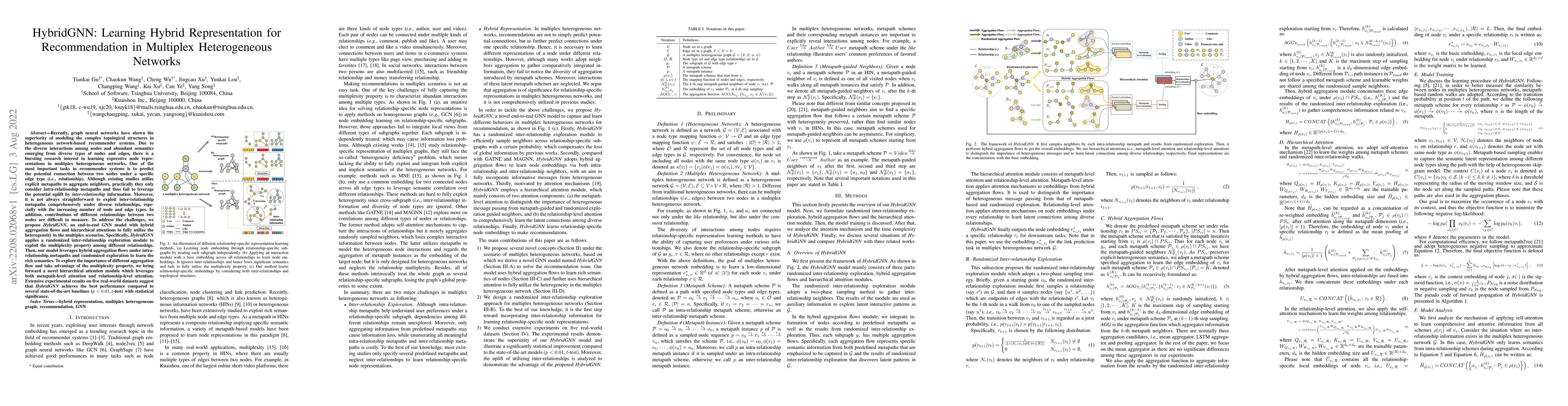 Thumbnail for HybridGNN: Learning Hybrid Representation in Multiplex Heterogeneous
  Networks