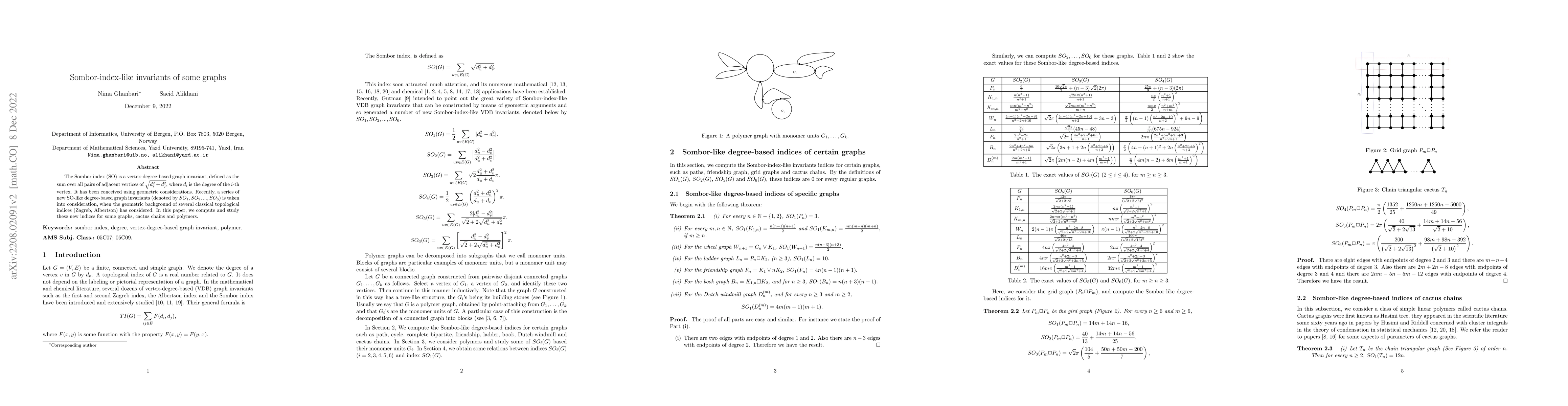 Thumbnail for Sombor-index-like invariants of some graphs