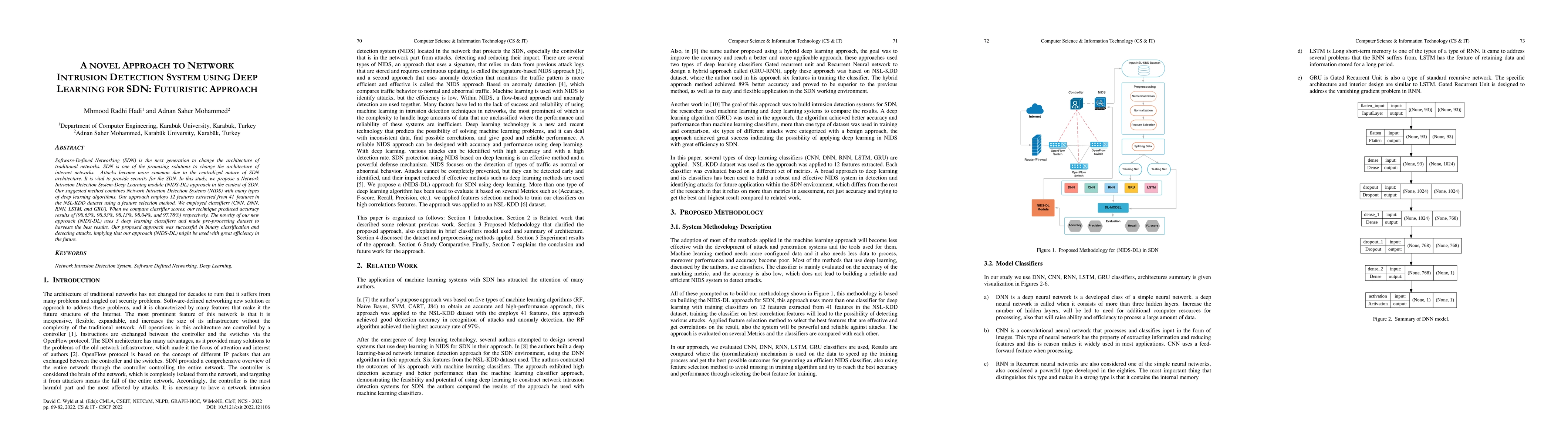 Thumbnail for A Novel Approach To Network Intrusion Detection System Using Deep
  Learning For Sdn: Futuristic Approach