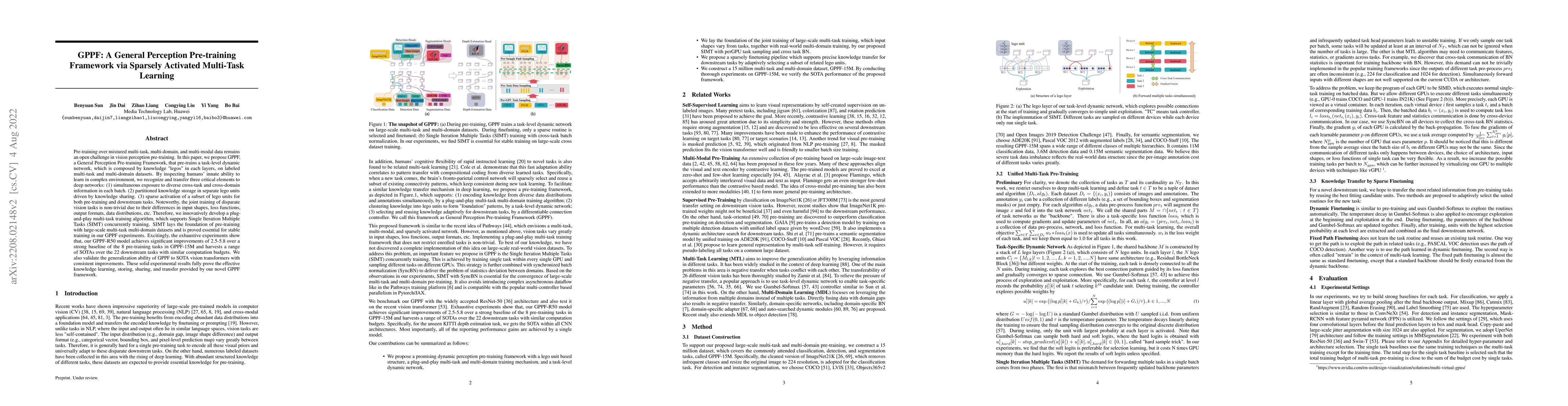 Thumbnail for GPPF: A General Perception Pre-training Framework via Sparsely Activated
  Multi-Task Learning