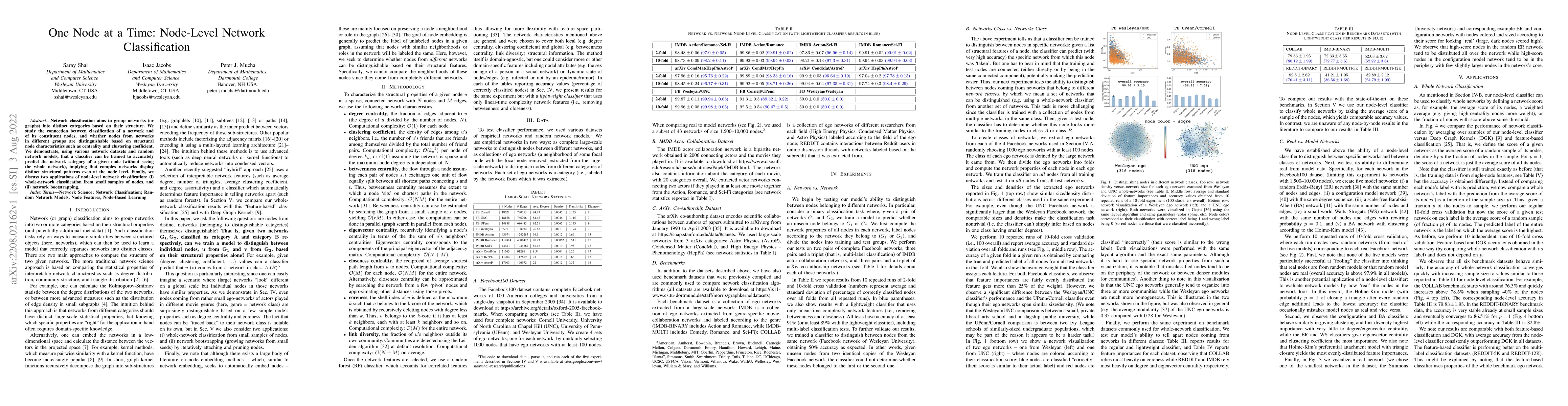 Thumbnail for One Node at a Time: Node-Level Network Classification